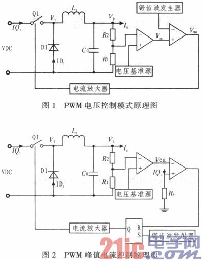 基于OB2532的原邊反饋【LED凈化燈】驅動(dòng)電路設計