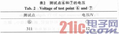 基于OB2532的原邊反饋【LED凈化燈】驅動(dòng)電路設計