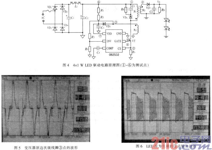 基于OB2532的原邊反饋【LED凈化燈】驅動(dòng)電路設計