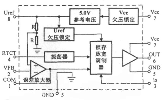 一種大功率LED凈化燈驅動(dòng)電路設計與實(shí)現