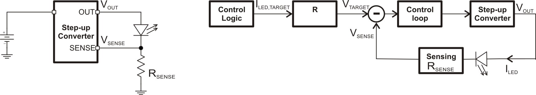 針對移動(dòng)電話(huà)的閃光燈LED凈化燈驅動(dòng)器