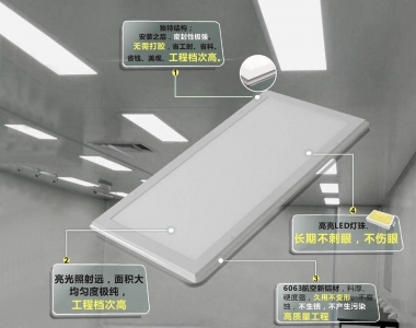 LED平板凈化燈-可控標、可加分