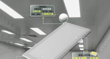 LED潔凈燈的發(fā)光效率能夠降低多少能源消耗？